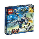 legochima