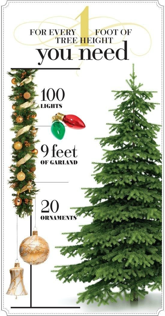 Christmas Tree Decorating Hack Smaller