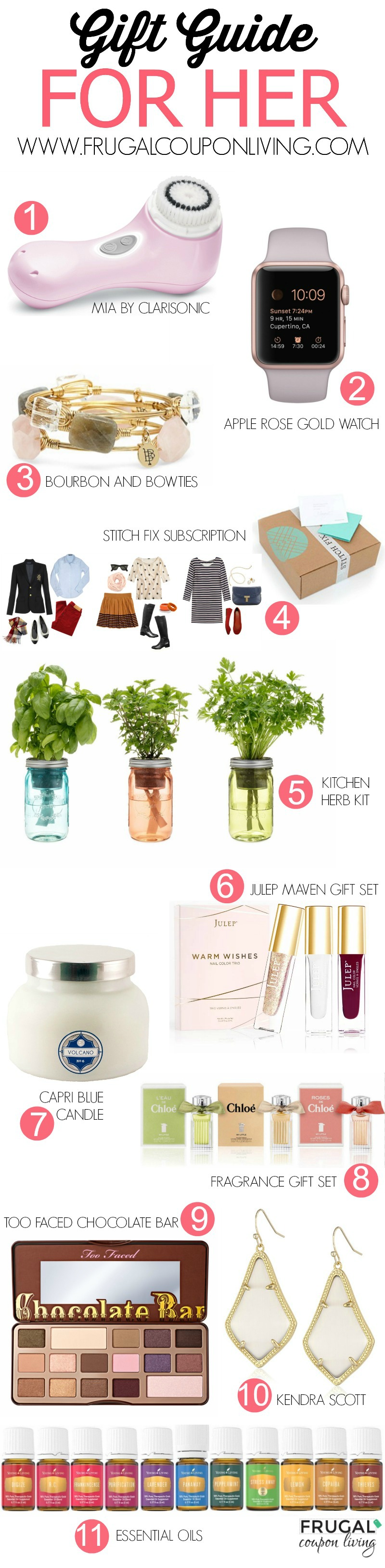 gift-guide-for-her-final-frugal-coupon-living