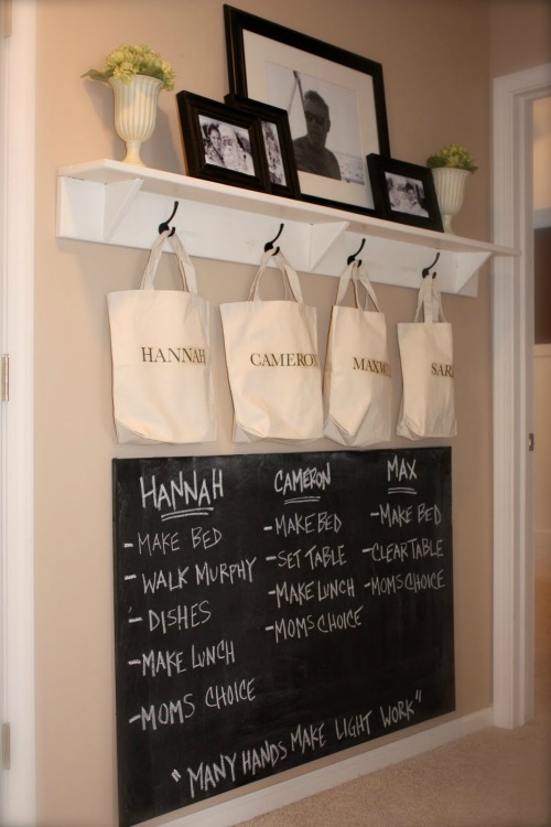 Family command center-bags-