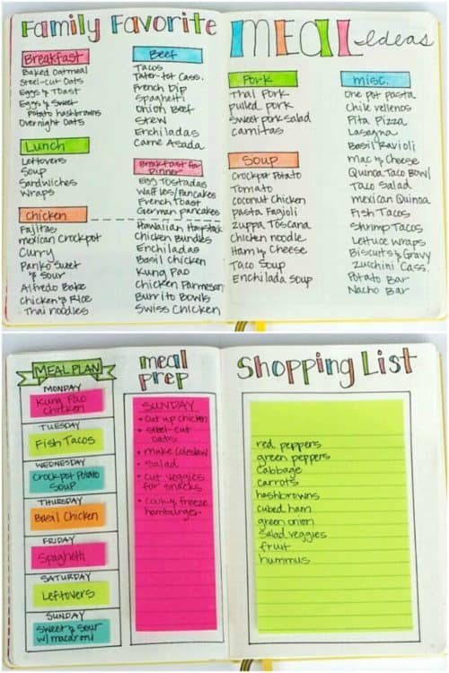 Bullet Journal Ideas Planner Spreads You Can Copy