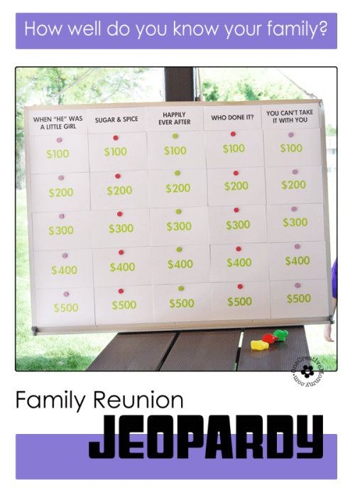 Family Trivia Family Reunion Jeopardy