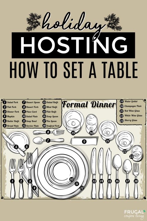 how to set a formal place setting & formal place setting image